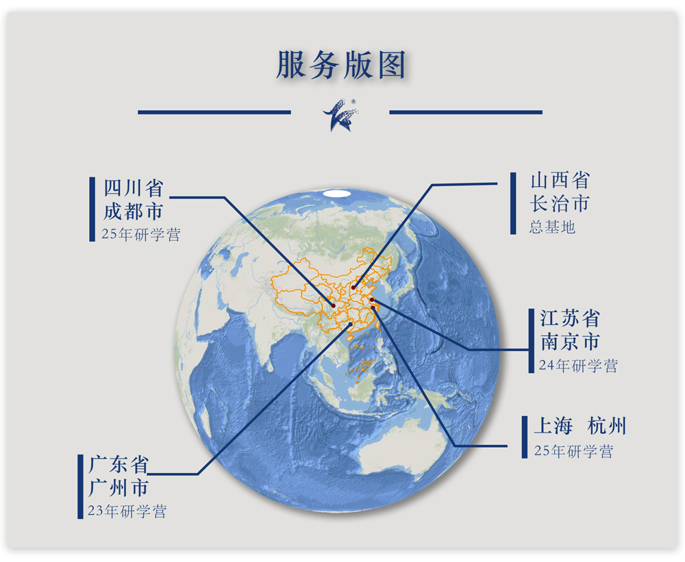 我们的范围
